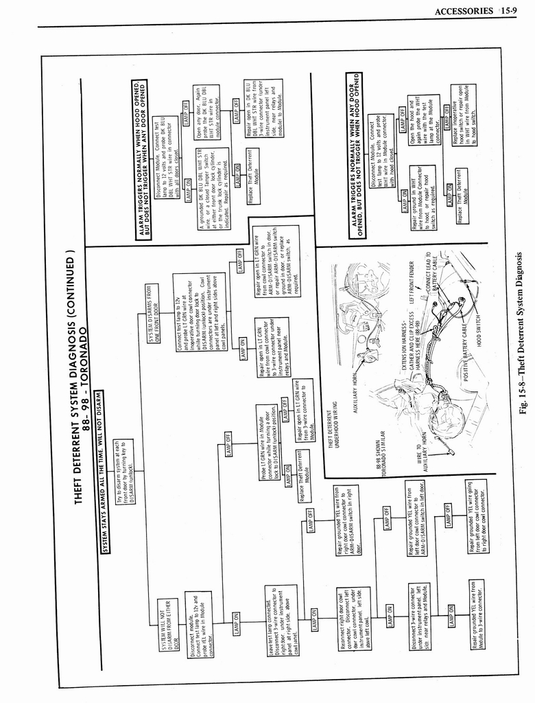 n_1976 Oldsmobile Shop Manual 1317.jpg
